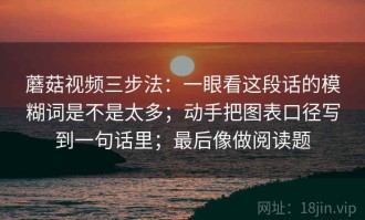 蘑菇视频三步法：一眼看这段话的模糊词是不是太多；动手把图表口径写到一句话里；最后像做阅读题