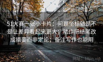 51大赛一张小卡片：问题坐标轴是不是让差异看起来更大；动作把结尾改成摘要而非定论；备注写作也能用