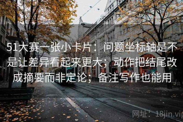 51大赛一张小卡片：问题坐标轴是不是让差异看起来更大；动作把结尾改成摘要而非定论；备注写作也能用