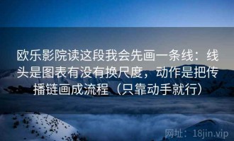 欧乐影院读这段我会先画一条线：线头是图表有没有换尺度，动作是把传播链画成流程（只靠动手就行）