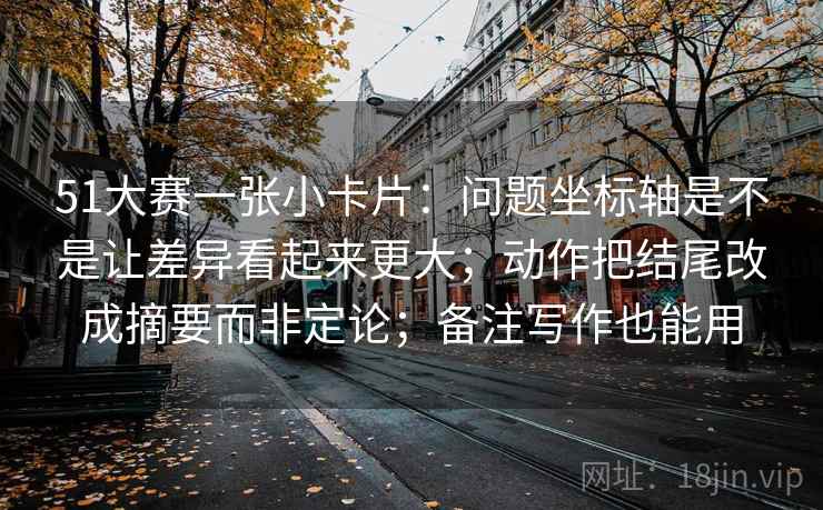 51大赛一张小卡片：问题坐标轴是不是让差异看起来更大；动作把结尾改成摘要而非定论；备注写作也能用